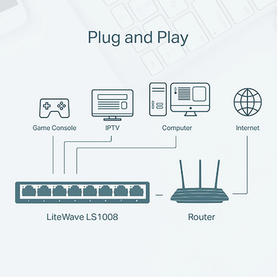 Switch para escritorio 8 puertos 10/100Mbps - Image 6