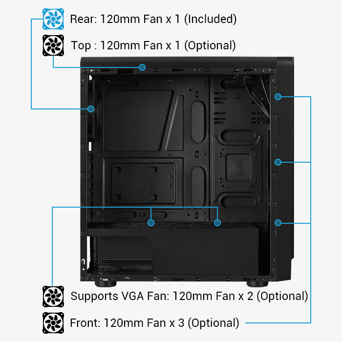 Gabinete AeroCool Rift RGB / Midi-Tower / ATX / Micro-ATX / Mini-ITX / USB 2.0/3.0 / Cristal Templado / Sin Fuente / 1 Ventilador Instalado / Blanco - Image 4